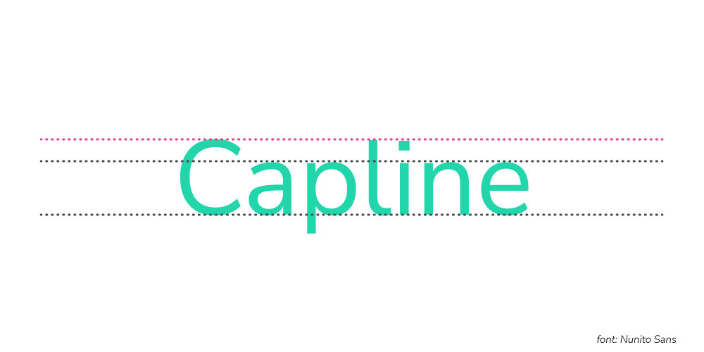 Esempio di Capline