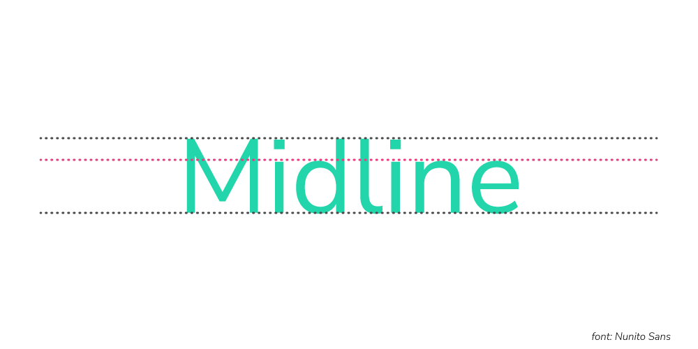 Esempio di Midline o Linea Mediana